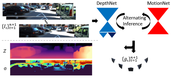 Publication 4 teaser